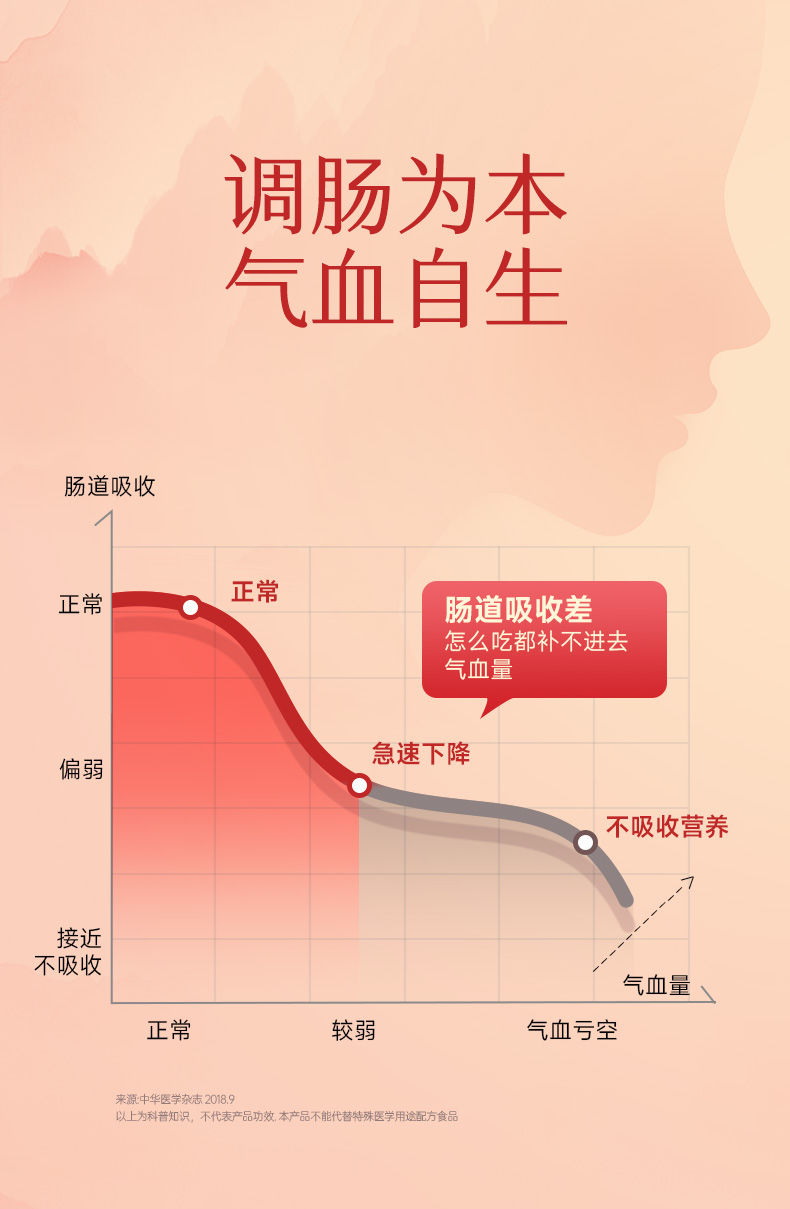 每日红颜详情页_08.jpg