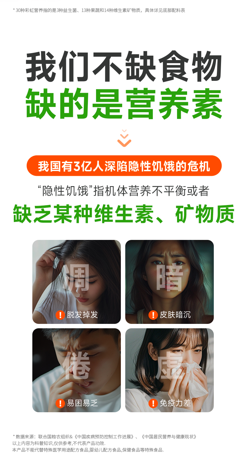 每日营养1_02.jpg