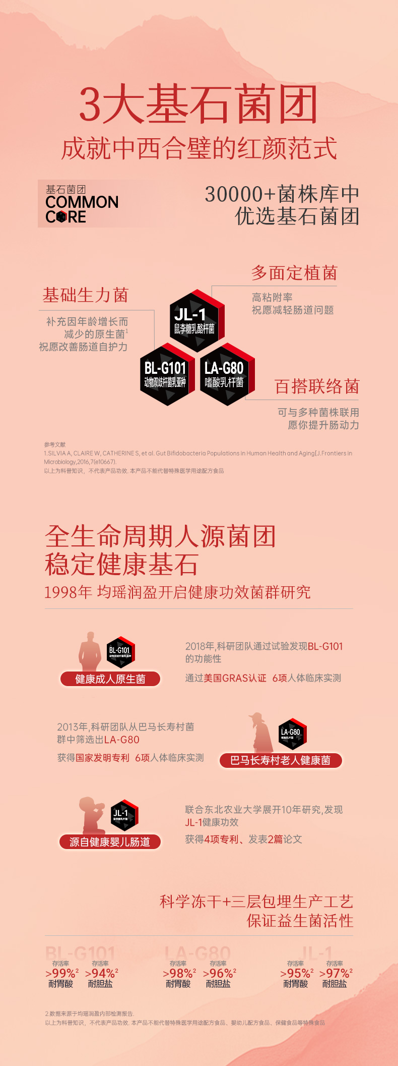 每日红颜详情页_09.jpg