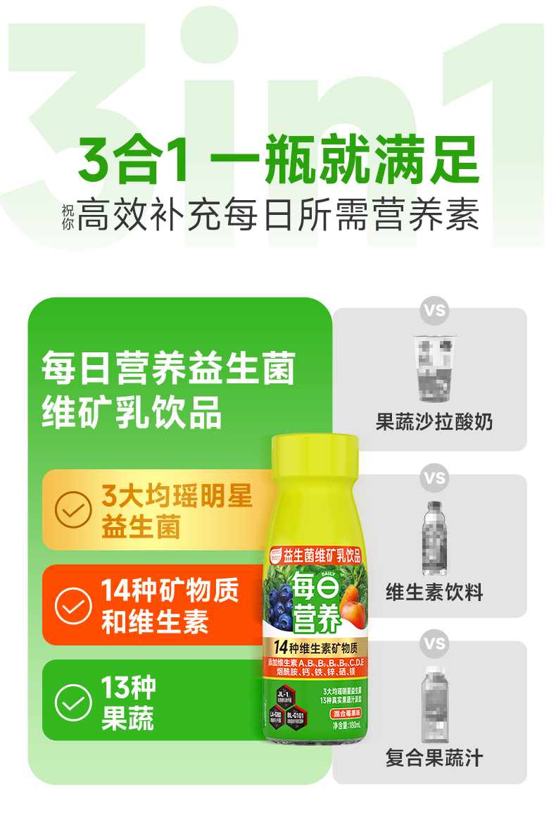 每日营养2_02.jpg