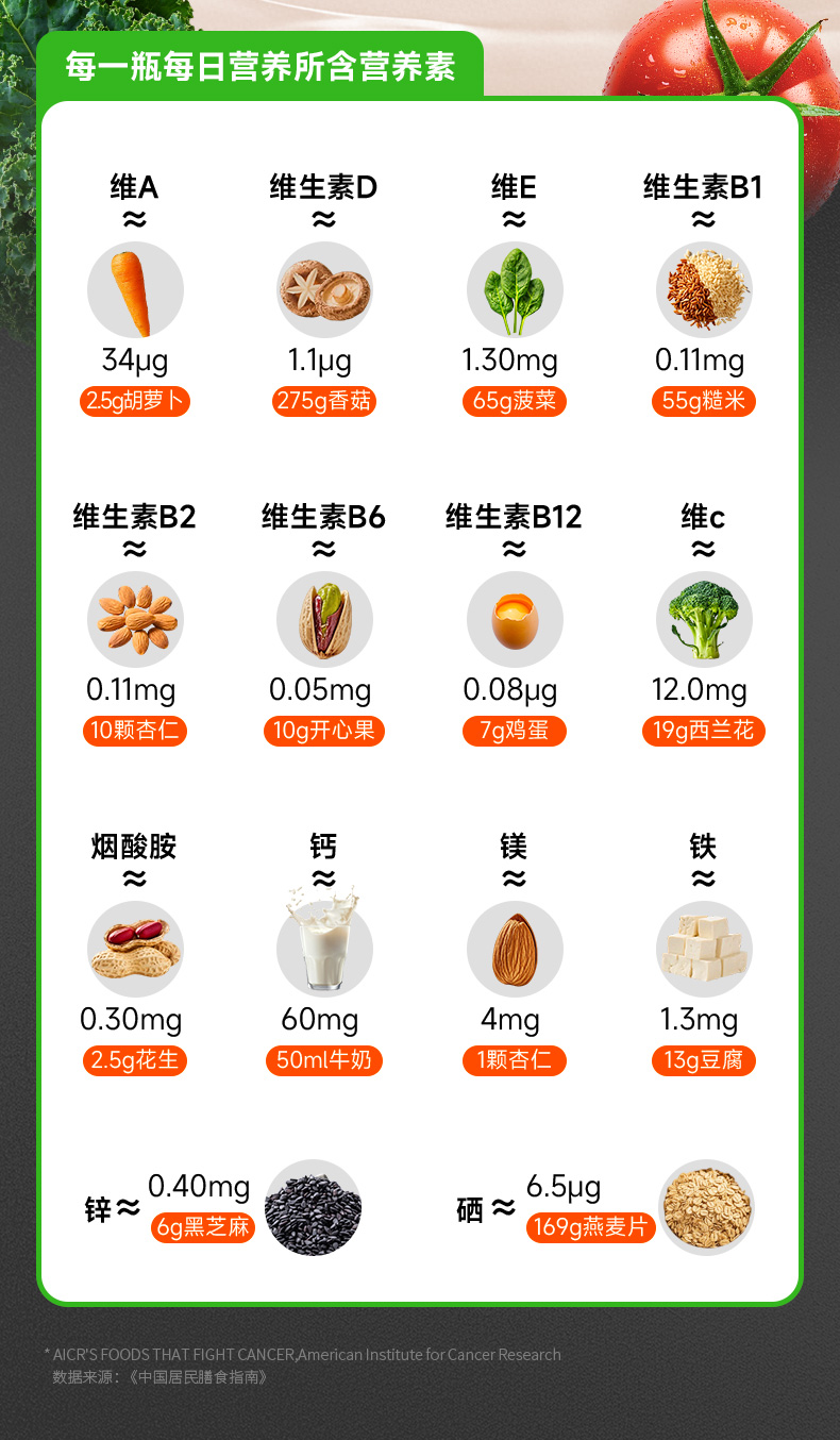 每日营养1_08.jpg