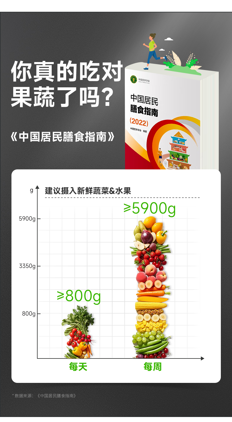每日营养1_03.jpg