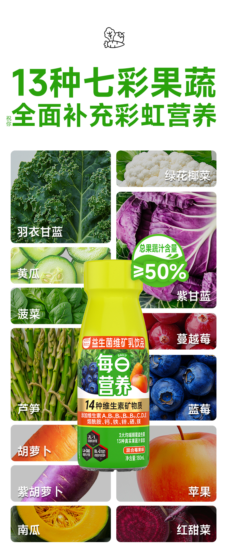 每日营养2_01.jpg