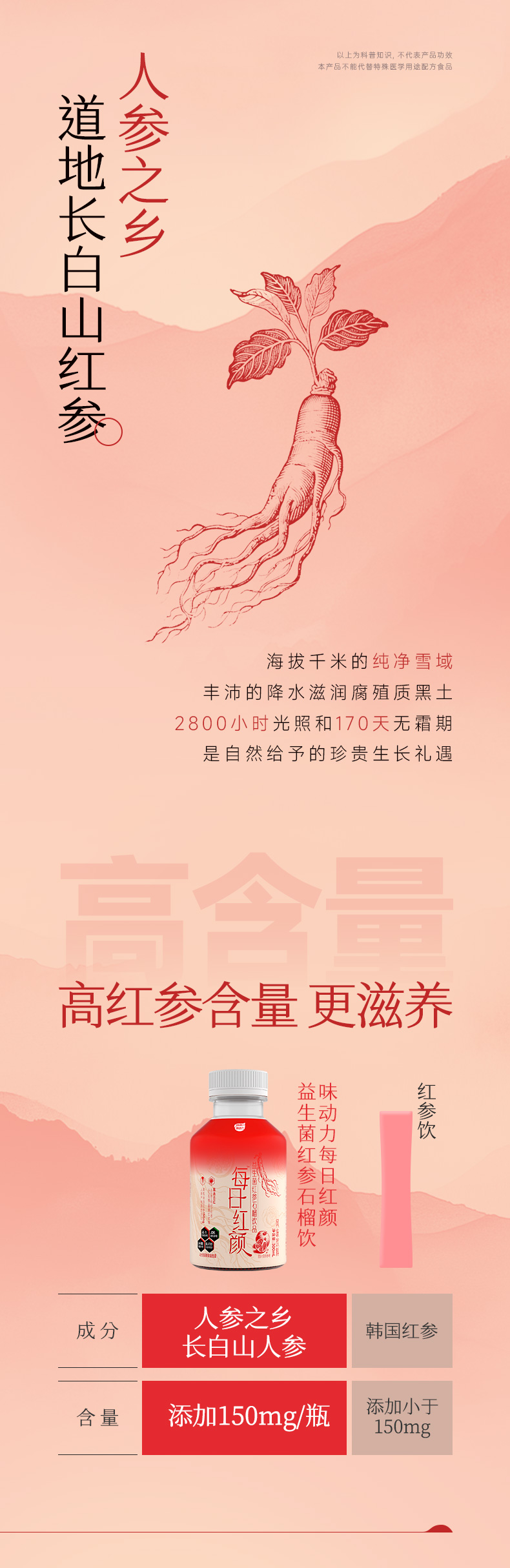 每日红颜详情页_03.jpg
