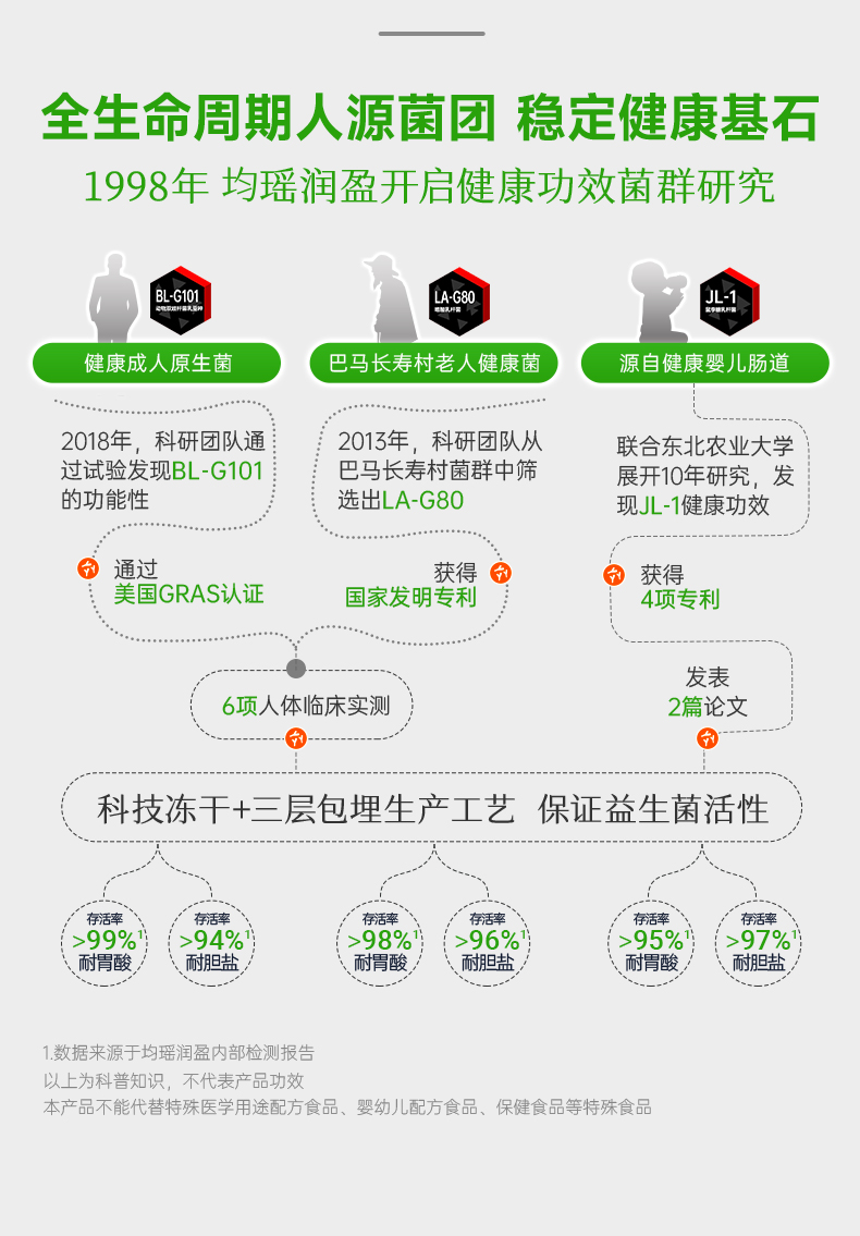 每日营养1_06.jpg